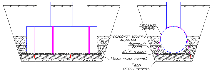 Схема монтажа подземного горизонтального оборудования под газон.png Схема монтажа подземного горизонтального оборудования под газон.png