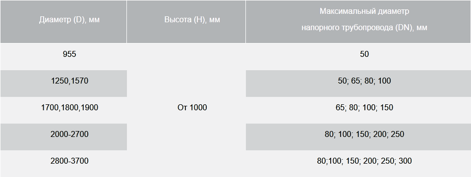 кнс горизонт2.png